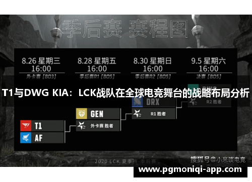 T1与DWG KIA：LCK战队在全球电竞舞台的战略布局分析